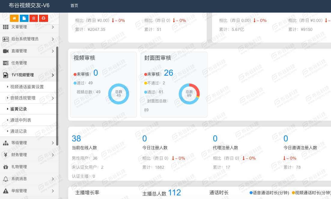 布谷社交6后台截图.png
